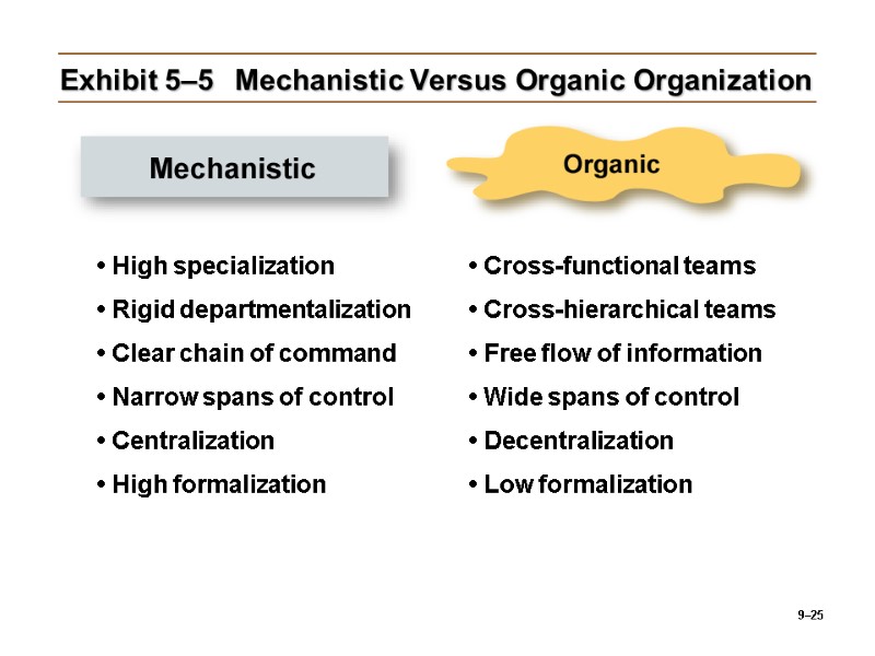 9–25 Exhibit 5–5 Mechanistic Versus Organic Organization • High specialization • Rigid departmentalization •